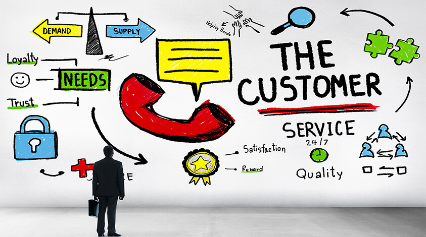 marketing esperienziale esempi marketing esperienziale esempi